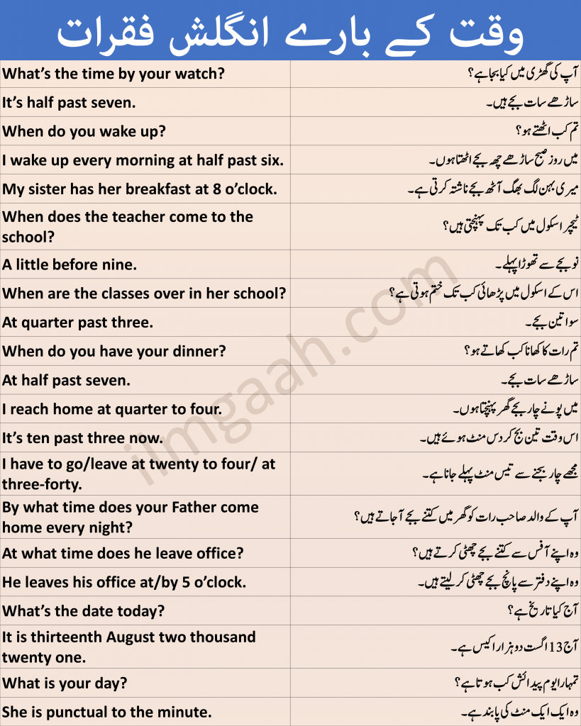 Sentences to talk about Time in English and Urdu