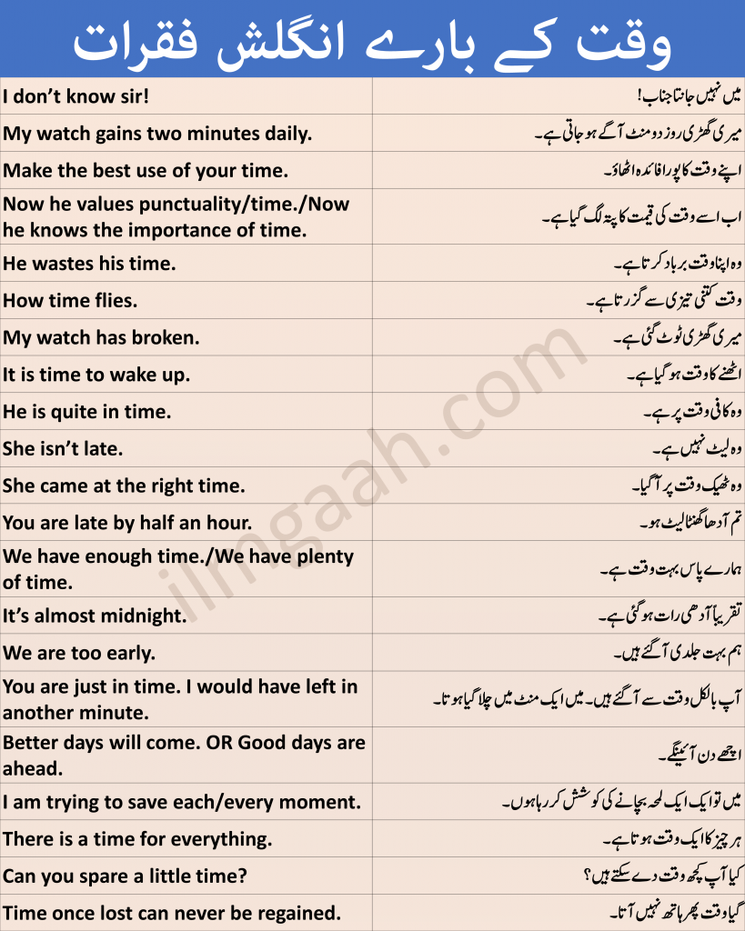 Sentences to talk about Time in English and Urdu