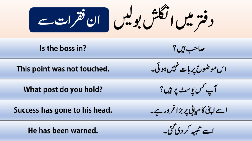 Office Sentences In English With Urdu Translation Ilmgaah