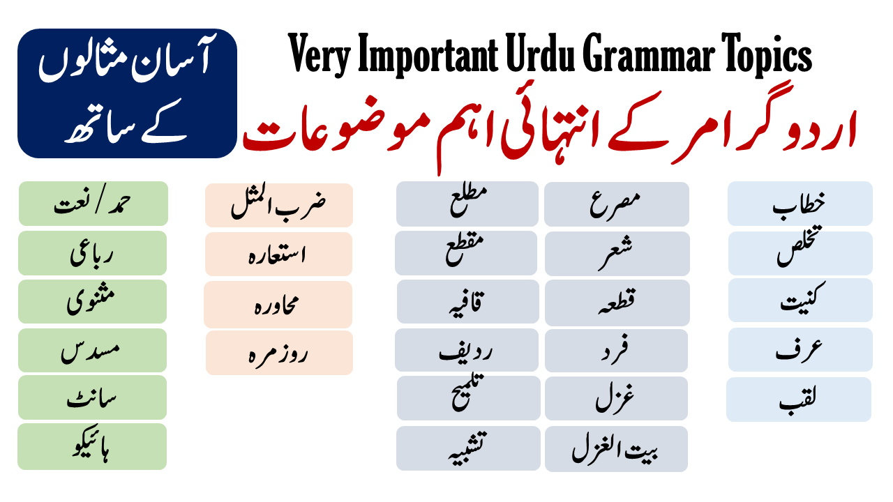 grammar-in-urdu