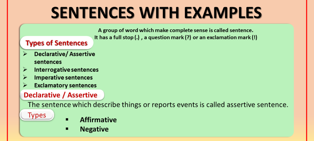 What Is Sentence Types Of Sentences With Examples Ilmgaah