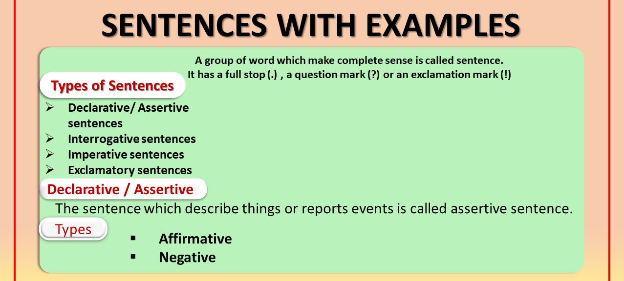 what-is-sentence-types-of-sentences-with-examples-ilmgaah
