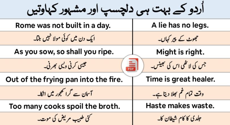 famous-proverbs-in-english-and-urdu-ilmgaah