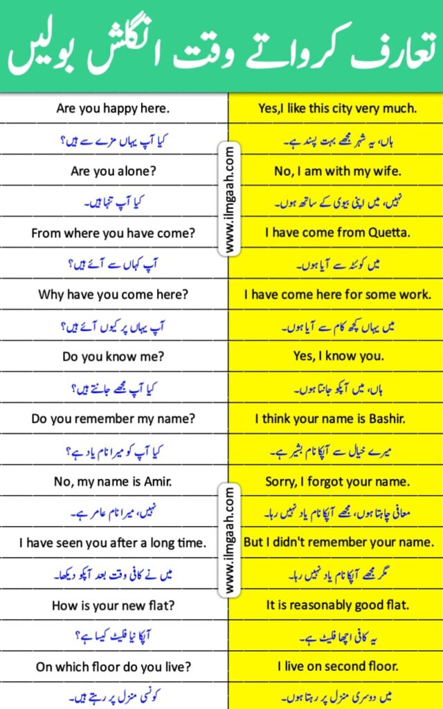 introductory-sentences-in-english-and-urdu-ilmgaah