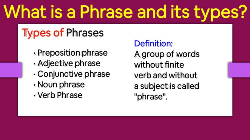 complete-guide-on-english-phrase-its-types-and-examples-ilmgaah